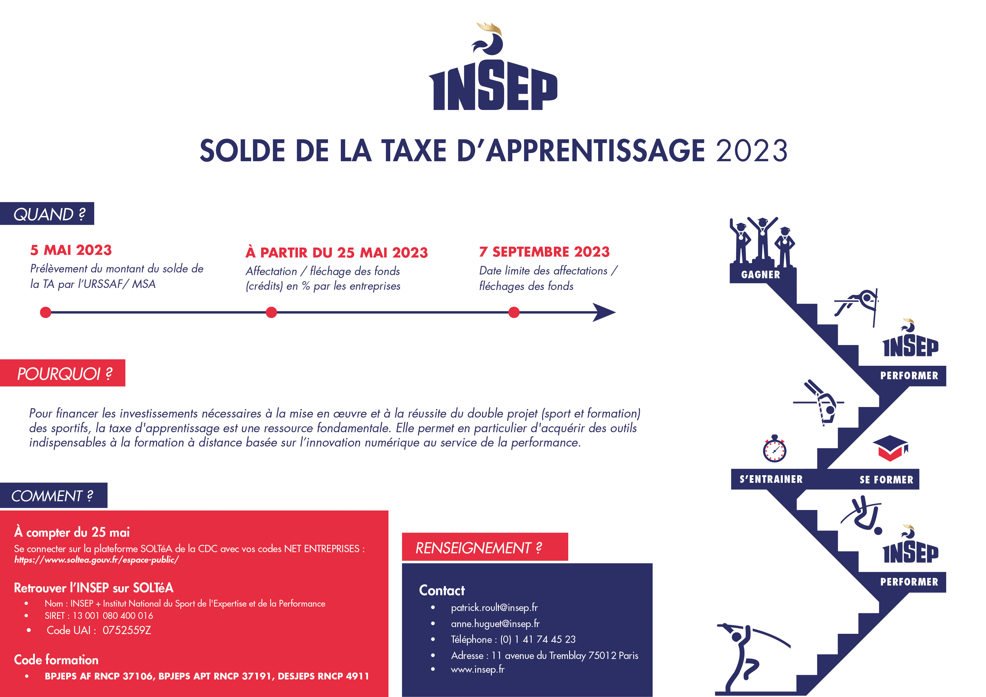 Solde De La Taxe Dapprentissage Insep